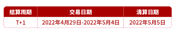 开店宝POS机2022劳动节假期业务安排通知(图1)