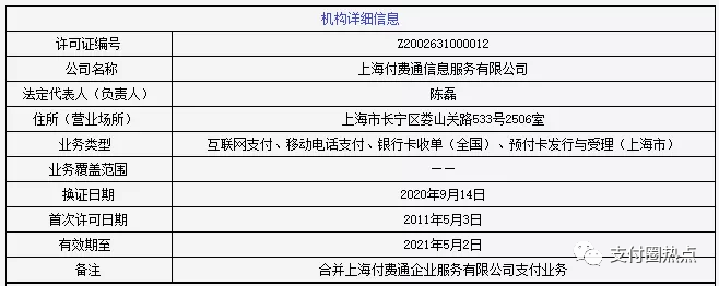 POS机变废品!又一支付公司将退出银行卡收单(图6) POS机变废品!又一支付公司将退出银行卡收单(图6)