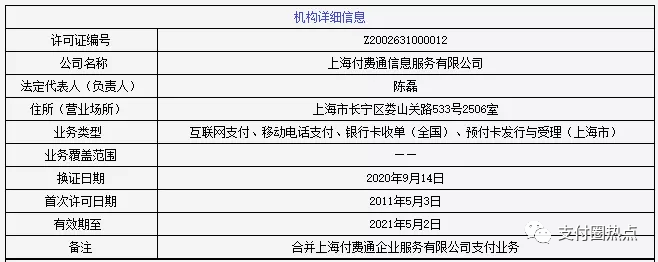 POS机变废品！又一支付公司将退出银行卡收单(图6)