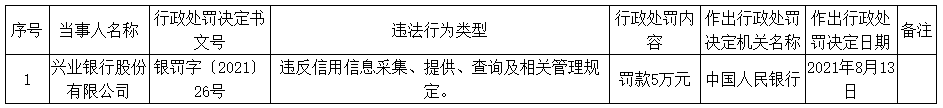 【这一周】云闪付、微信、支付宝互通新进展 数字人民币多个首创应用(图17)