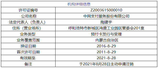 开店宝、付临门、钱宝、金控、腾付通、海科等51家支付牌照3个月后到期!(图3) 开店宝、付临门、钱宝、金控、腾付通、海科等51家支付牌照3个月后到期!(图3)