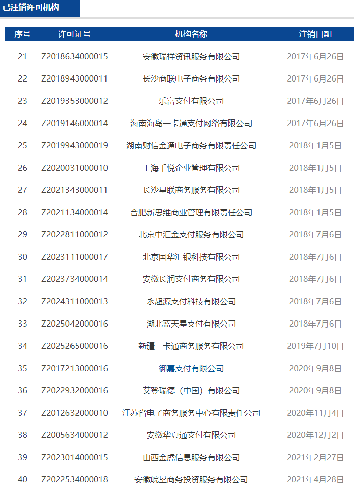 开店宝、付临门、钱宝、金控、腾付通、海科等51家支付牌照3个月后到期！(图5)