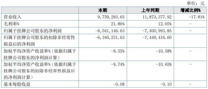 【这一周】广东、天津、上海发文支持数字人民币、跨境支付、金融科技(图32)