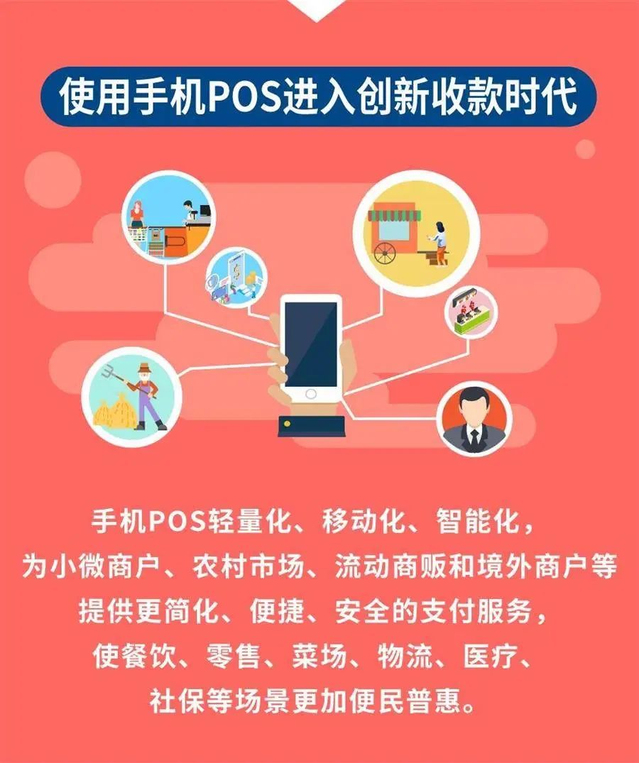 中国银联：截至2021年底，手机POS共拓展24.34万家商户(图1)